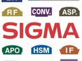 Oznaczenia obiektywów marki Sigma