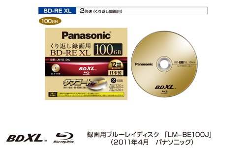 Panasonic Blu-ray BDXL