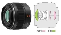 Leica DG SUMMILUX 25 mm f/1.4 ASPH. dla Mikro Cztery Trzecie