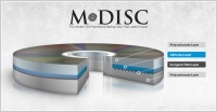 M-Disc, czyli płytka, która wytrzyma dekady