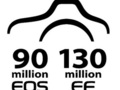 Canon świętuje wyprodukowanie 90 mln aparatów EOS i 130 mln obiektywów EF
