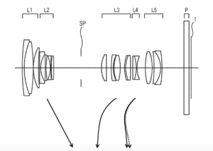 Canon zgłosił patent na konstrukcję szalonego ultra telezooma