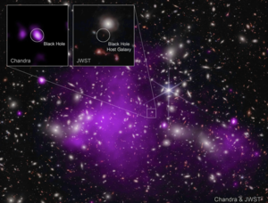 Spektakularny efekt połączenia danych z Obserwatorium Chandra i Teleskopu Webba